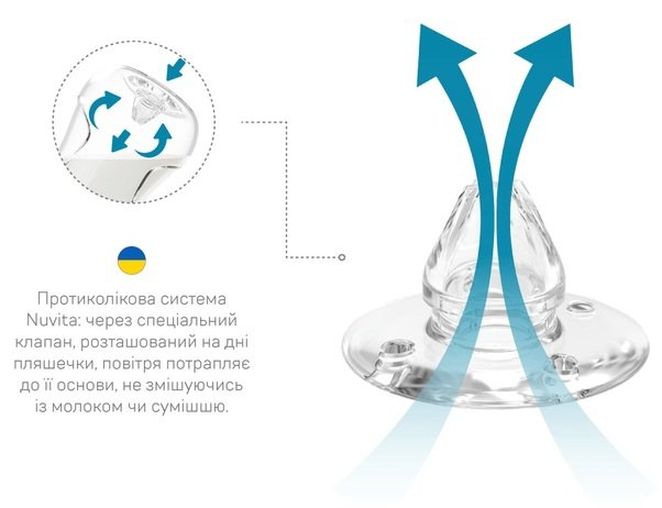 Пляшечка для годування Nuvita Антиколікова NV6012NIGHTBLUE, 150 мл фото №7