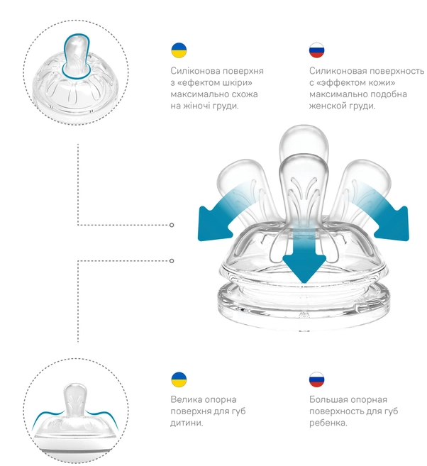Пляшечка для годування Nuvita Антиколікова NV6012GREEN, 150 мл фото №4
