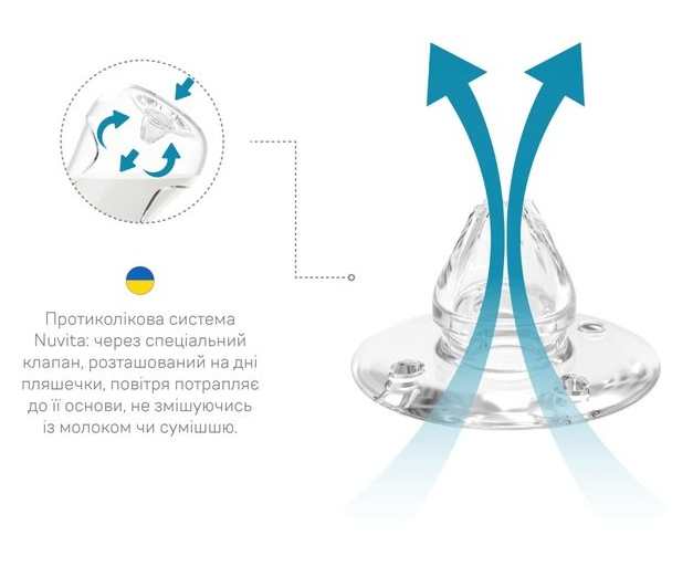 Пляшечка для годування Nuvita Антиколікова NV6011ROSA, 150 мл фото №3