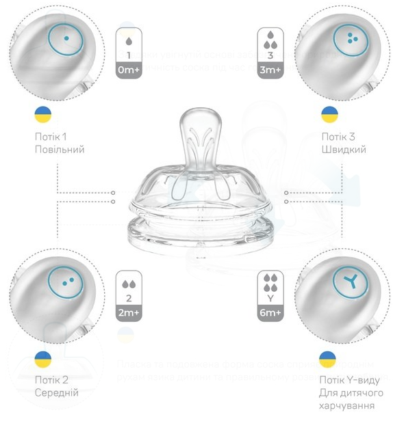 Пляшечка для годування Nuvita Антиколікова NV6011ROSA, 150 мл фото №7