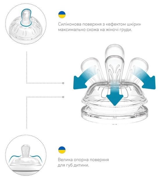 Пляшечка для годування Nuvita Антиколікова NV6011BIANCO, 150 мл фото №5