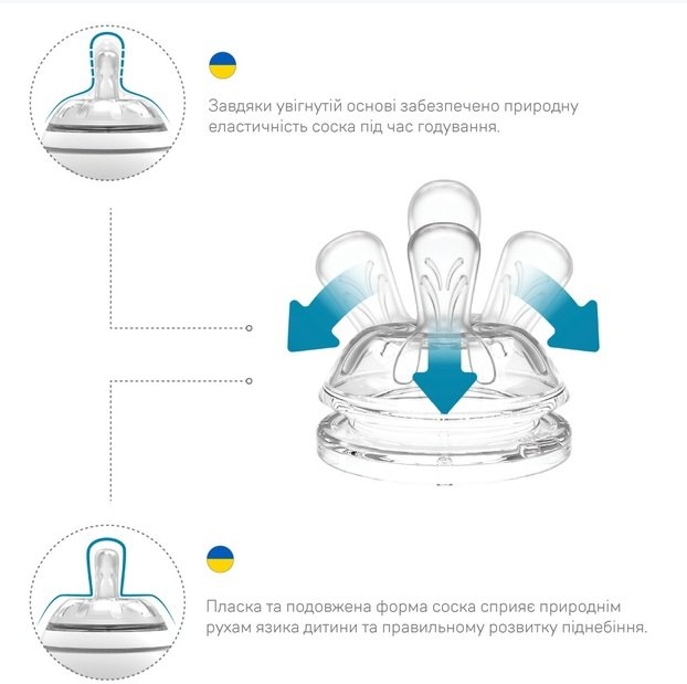 Пляшечка для годування Nuvita Антиколікова NV6011BIANCO, 150 мл фото №6