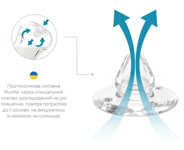 Пляшечка для годування Nuvita Антиколікова NV6011AZZURO, 150 мл фото №4