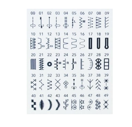 Швейна машина Janome Fashion Quality 7600 фото №8