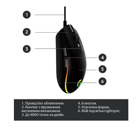 Комп'ютерна миша Logitech G102 Lightsync Black фото №7