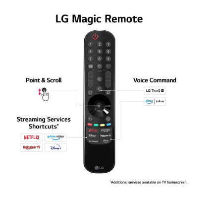 Телевізор LG 55UR91006LA фото №11