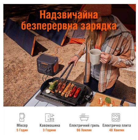 JACKERY Explorer 2000 Pro EU фото №5
