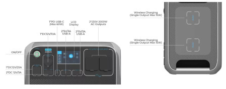 Bluetti AC200P Solar фото №6