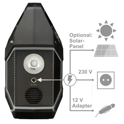 Bresser Portable Power Supply 100W (3810000) фото №5