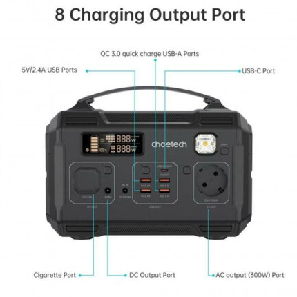 Choetech BS002-V2 фото №4
