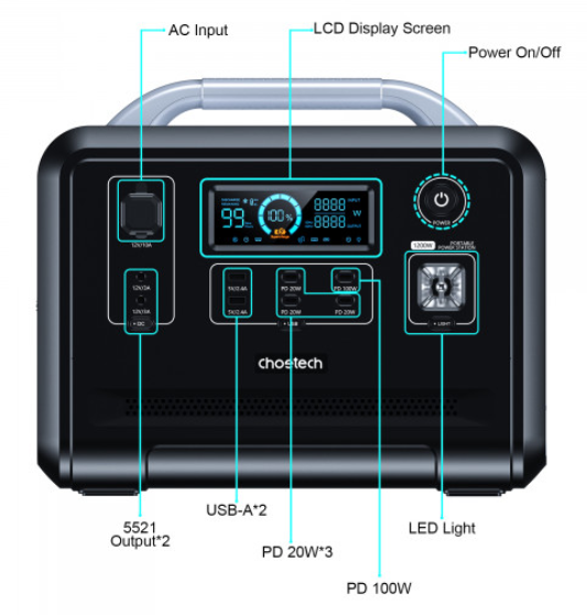 Choetech BS005 фото №5