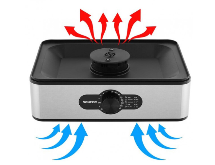 Сушка для фруктов Sencor SFD950SS фото №6