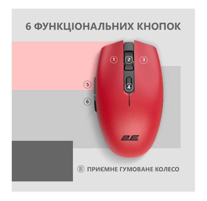 Комп'ютерна миша 2E MF2030 Rechargeable WL Red фото №3 Комп'ютерна миша 2E MF2030 Rechargeable WL Red фото №3