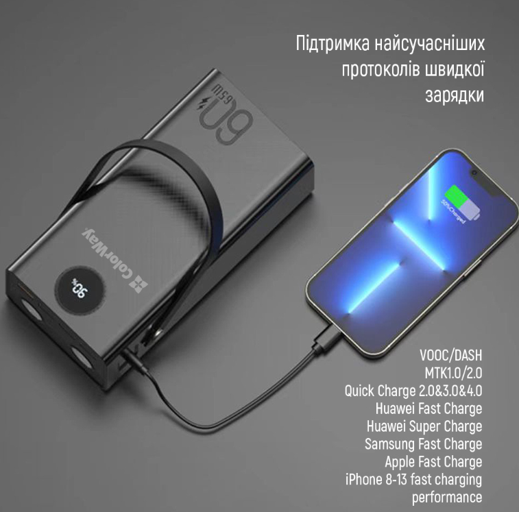 Мобильная батарея Colorway CW-PB600LPA5BK-PDD фото №8