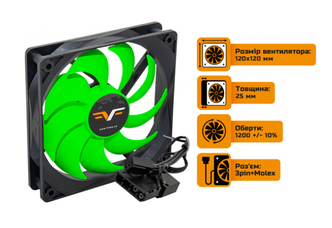 Система охолодження Frime FGF120HB3 фото №2