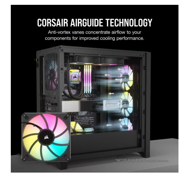 Система охлаждения CORSAIR AF140 RGB Elite Dual Pack (CO-9050156-WW) фото №2