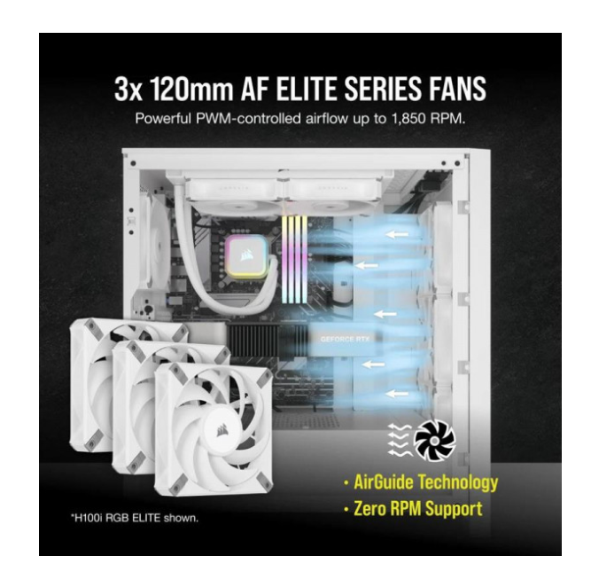 Система охлаждения CORSAIR iCUE H150i RGB Elite Liquid CPU Cooler White (CW-9060079-WW) фото №3