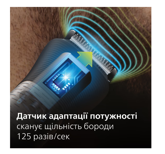 Триммер Philips MG5930/15 фото №7