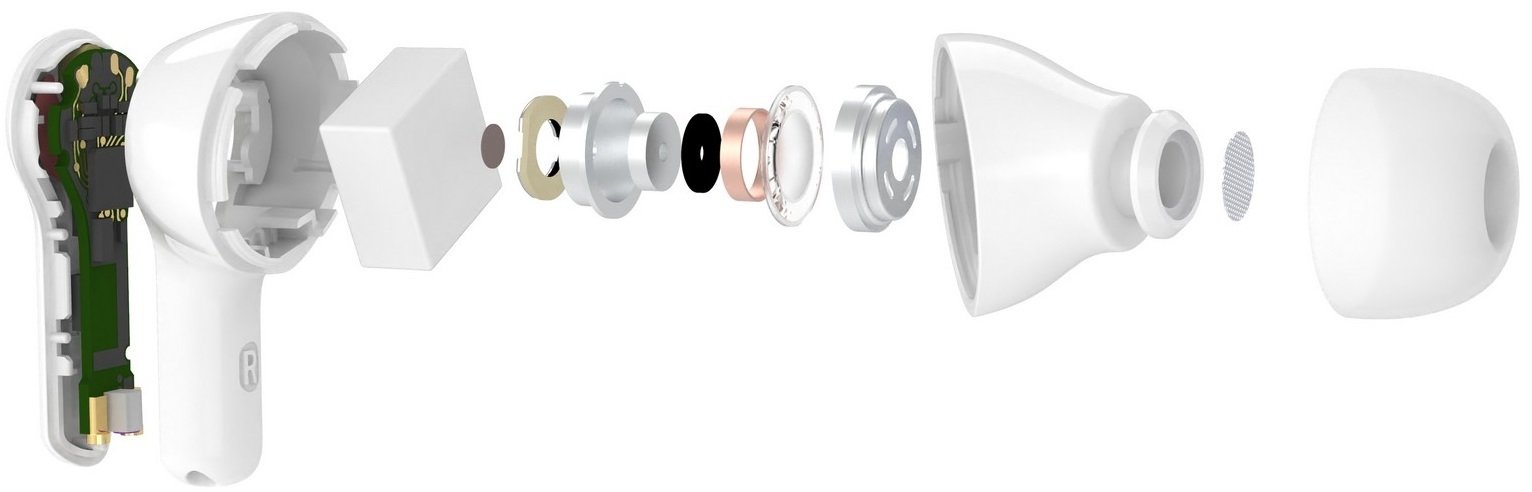 Навушники Tecno Buds 1 White фото №2