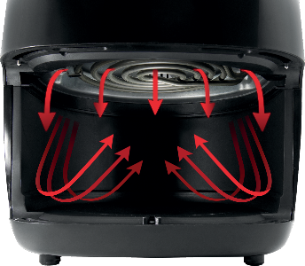 Мультипіч Gorenje AF1409DB фото №7