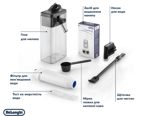 Кофемашина Delonghi ECAM 370.70 B фото №3